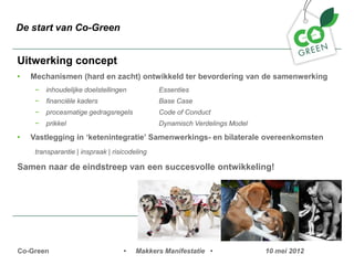De start van Co-Green


Uitwerking concept
?   Mechanismen (hard en zacht) ontwikkeld ter bevordering van de samenwerking
     ?   inhoudelijke doelstellingen           Essenties
     ?   financi?le kaders                     Base Case
     ?   procesmatige gedragsregels            Code of Conduct
     ?   prikkel                               Dynamisch Verdelings Model

?   Vastlegging in ketenintegratie Samenwerkings- en bilaterale overeenkomsten
     transparantie | inspraak | risicodeling

Samen naar de eindstreep van een succesvolle ontwikkeling!




Co-Green                           ?    Makkers Manifestatie ?              10 mei 2012
 