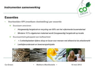 Instrumenten samenwerking


Essenties
?   Voorbeelden KPI (meetbare doelstelling) per essentie
     ?   Duurzaam amoveren

           ?   Hoogwaardig hergebruik en recycling van 90% van het vrijkomende bouwmateriaal

           ?   Minstens 10 % vrijgekomen materiaal wordt (hoogwaardig) hergebruikt op locatie

     ?   Duurzaamheid gekoppeld aan leefbaarheid

           ?   > 3 arbeidsplaatsen tijdens sloop en bouw voor mensen met afstand tot de arbeidsmarkt

           ?   Leefstijlenonderzoek en bewonersparticipatie




Co-Green                         ?   Makkers Manifestatie ?                   10 mei 2012
 