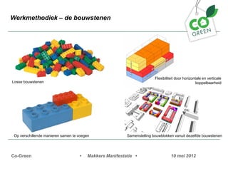 Werkmethodiek C de bouwstenen




                                                                         Flexibiliteit door horizontale en verticale
Losse bouwstenen                                                                                    koppelbaarheid




 Op verschillende manieren samen te voegen                Samenstelling bouwblokken vanuit dezelfde bouwstenen




Co-Green                            ?    Makkers Manifestatie ?                    10 mei 2012
 