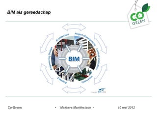 BIM als gereedschap




Co-Green              ?   Makkers Manifestatie ?   10 mei 2012
 