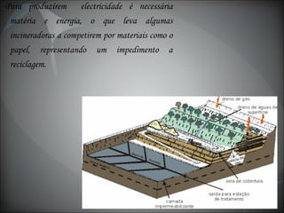 -Para produzirem  electricidade é necessária matéria e energia, o que leva algumas incineradoras a competirem por materiais como o papel, representando um impedimento a reciclagem.  