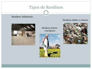 Tipos de Resíduos Resíduos   Industriais   Resíduos tóxicos  e perigosos Resíduos sólidos e urbanos 