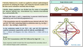Lu et al., 2021
 Berkeley Madonna 8.0.1 model was applied to estimate epidemiological
parameters by adopting the single- and coinfection dynamic models to fit
the time course cumulative mortality data of tilapia.
 Briefly, tilapia population was divided into five states of susceptible
(S), bacteria infected (IB), virus-infected (IV), bacteria–virus-infected
(IBV), and mortality (M).
 Tilapia take times τB and τV, respectively, to generate initial bacteria-
infected (kB) and virus-infected populations (kV).
 The transmission rates for susceptible become infected with AH, TiLV,
and AH−TiLV after contacting tilapia in coinfection state (IBV) are βB(1 −
βV), βV(1 − βB), and βBβV, respectively.
In the coinfection model, R0 for TiLV-, AH-, and AH–TiLV-infections
could be calculated, respectively, as βV/αV, βB/αB, and βVβB/αBV.
R0 < 1 disease will disappear over time, whereas R0 > 1 there will be an
epidemic
Result
R0 for TiLV transmission with TiLV followed by high AH = ~11.
Dose-response model reveals that AH exacerbated the mortality risk of
TiLV-infected tilapia under coinfection.
 