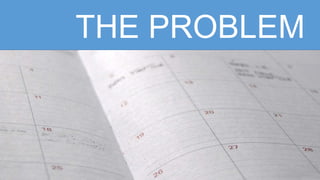 THE PROBLEM
 