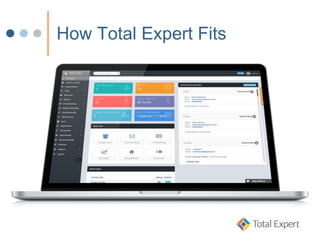 How Total Expert Fits
 