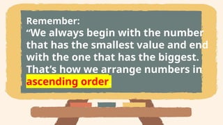 grade 1 sample classroom observation-mathematics q1 | PPTX