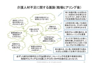 介護人材不足に関する議論（職場ヒアリング後）	
介護人材が不
足している	
介護の仕事はきつい	
  
給料を上げるべきだ	
給料を上げたら	
  
他の仕事から人
がとられてしまう	
  
復興業務のため	
  
地域全体で	
  
人が足りない	
地域外から	
  
呼ぶにしても	
  
住居も不足	
  
人が不足すると	
  
現場が疲弊し	
  
退職もミスも増える	
  
地域の中高年を	
  
活用できないか
とは思うが・・・	
  
高齢化は	
  
どんどん進む	
  
特に待遇が悪いとは思わな
い。水産加工の仕事などは
もっとキツい。決まった休み
や社会保険があるのは良い	
入所者の死に接して仕事の
意味が分かる。やりがいを感
じるまでには何年もかかる	
技術がないと腰を痛める。初
期のトレーニングは重要	
入ってすぐ辞める人は多い。
独特の難しさはあるので、こ
の仕事をやりたいと思って来
る人でなければ続かない	
体は疲れる。少し長い有給休暇でも取れ
ればもっと頑張って仕事ができると思う	
必ずしも給与の条件を上げる必要はなく、トレーニングの充実や有給の消化	
  
地域ボランティアなどを通じたやりがいのＰＲを進めることになった	
  
44	
©	
  NEXt	
  CHANGE	
  co.,	
  ltd.	
  	
  All	
  rights	
  reserved	
  
 