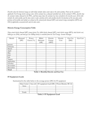 Describe what the historical energy use table below includes (data center only or the entire facility). Point out the customer’s
applicable Xcel Energy electric and gas rates. If the customer has a demand controlled rate, list the customer’s PDL, describe how
the customer reduces demand to the PDL, and how many times the customer has been curtailed in the last five years. If the table
includes the entire facility and the data center is only a portion of the entire facility describe the functions of the non-data center
portions of the facility and include an estimate of the annual peak demand (kW) and annual energy consumption (kWh) and
(Dth if applicable) associated with only the data center.
Historic Energy Consumption Table
Show actual electric demand (kW), power factor (%), billed electric demand (kW), total electric energy (kWh), total electric cost,
billed gas use (Dth), and total gas cost. Billing history is available from the Xcel Energy Account Manager.
Month Demand
(kW)
Power
Factor (%)
Billed
Demand
(kW)
Electric
Energy
(kWh)
Electric
Cost
Gas Use
(Dth)
Gas Cost
January
February
March
April
May
June
July
August
September
October
November
December
Total
Table 1- Monthly Electric and Gas Use
IT Equipment Loads
Summarized in the table below is the average power (kW) for IT equipment
Data Center
Areas
Area (sf) IT equipment load (kW) Power Density (W/sf)
Totals
Table 2- IT Equipment Load
 