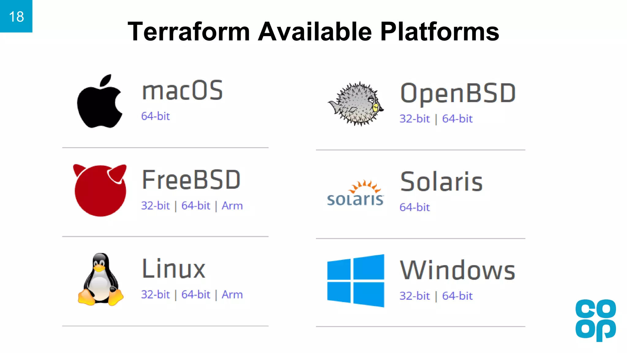 Terraform Available Platforms
18
 