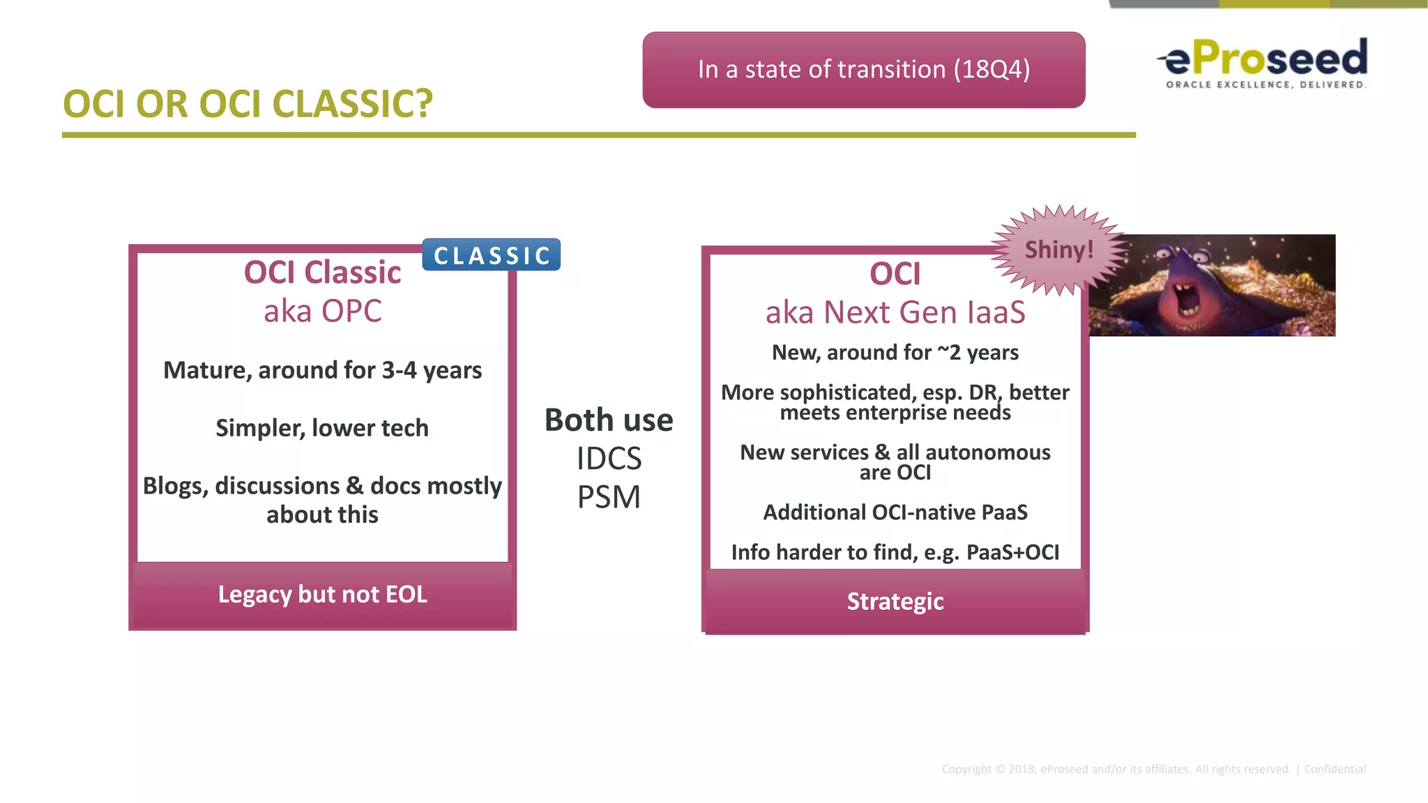 Copyright © 2018, eProseed and/or its affiliates. All rights reserved. | Confidential
OCI OR OCI CLASSIC?
23
Both use
IDCS
PSM
OCI Classic
aka OPC
Mature, around for 3-4 years
Simpler, lower tech
Blogs, discussions & docs mostly
about this
Legacy but not EOL
OCI
aka Next Gen IaaS
New, around for ~2 years
More sophisticated, esp. DR, better
meets enterprise needs
New services & all autonomous
are OCI
Additional OCI-native PaaS
Info harder to find, e.g. PaaS+OCI
Strategic
C L A S S I C Shiny!
In a state of transition (18Q4)
 