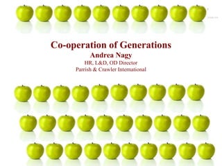 Co-operation of Generations
Andrea Nagy
HR, L&D, OD Director
Parrish & Crawler International
 