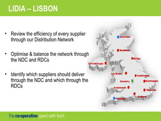 LIDIA – LISBON
Newhouse
Lea Green
Birtley
Castlewood
Thurrock
Coventry
Andover
Plymouth
Avonmouth
Inverness
Carrickfergus
Huntingdon
• Review the efficiency of every supplier
through our Distribution Network
• Optimise & balance the network through
the NDC and RDCs
• Identify which suppliers should deliver
through the NDC and which through the
RDCs
 
