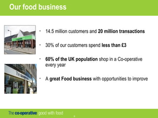 5
Our food business
• 14.5 million customers and 20 million transactions
• 30% of our customers spend less than £3
• 60% of the UK population shop in a Co-operative
every year
• A great Food business with opportunities to improve
 