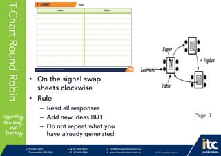 P 074638 8326
F 0746388366
info@itcpublications.com.au
www.itcpublications.com.au © ITC Publications Pty Ltd
PO Box 2640
Toowoomba QLD 4350
PptNameHereT-ChartRoundRobin
• On the signal swap
sheets clockwise
• Rule
– Read all responses
– Add new ideas BUT
– Do not repeat what you
have already generated
Page 3
 