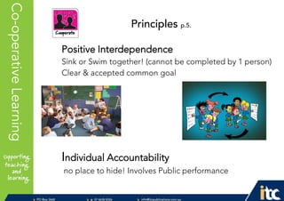 P 074638 8326
F 0746388366
info@itcpublications.com.au
www.itcpublications.com.au © ITC Publications Pty Ltd
PO Box 2640
Toowoomba QLD 4350
PptNameHereCo-operativeLearning
Positive Interdependence
Sink or Swim together! (cannot be completed by 1 person)
Clear & accepted common goal
Individual Accountability
no place to hide! Involves Public performance
Principles p.5.
 