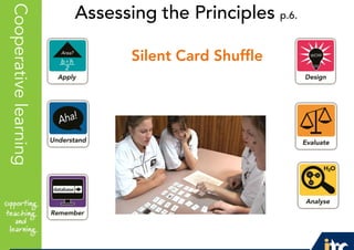 P 074638 8326
F 0746388366
info@itcpublications.com.au
www.itcpublications.com.au © ITC Publications Pty Ltd
PO Box 2640
Toowoomba QLD 4350
PptNameHereCooperativelearning
Silent Card Shuffle
Assessing the Principles p.6.
 
