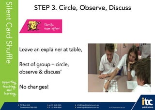 P 074638 8326
F 0746388366
info@itcpublications.com.au
www.itcpublications.com.au © ITC Publications Pty Ltd
PO Box 2640
Toowoomba QLD 4350
PptNameHereSilentCardShuffle STEP 3. Circle, Observe, Discuss
Leave an explainer at table,
Rest of group – circle,
observe & discuss’
No changes!
 