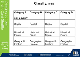 P 074638 8326
F 0746388366
info@itcpublications.com.au
www.itcpublications.com.au © ITC Publications Pty Ltd
PO Box 2640
Toowoomba QLD 4350
PptNameHere
Designyourown
SilentCardShuffle
Category A
e.g. Country
Category B Category C Category D
Capital Capital Capital Capital
Historical
Figure
Historical
Figure
Historical
Figure
Historical
Figure
Geographic
Feature
Geographic
Feature
Geographic
Feature
Geographic
Feature
Classify. Topic:
 