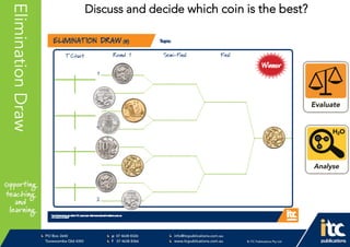 P 074638 8326
F 0746388366
info@itcpublications.com.au
www.itcpublications.com.au © ITC Publications Pty Ltd
PO Box 2640
Toowoomba QLD 4350
PptNameHereEliminationDraw Discuss and decide which coin is the best?
 