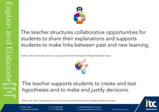 P 074638 8326
F 0746388366
info@itcpublications.com.au
www.itcpublications.com.au © ITC Publications Pty Ltd
PO Box 2640
Toowoomba QLD 4350
PptNameHereExplainandElaborate
The teacher structures collaborative opportunities for
students to share their explanations and supports
students to make links between past and new learning.
Explain: http://www.education.vic.gov.au/school/teachers/support/Pages/e5explain2.aspx
The teacher supports students to create and test
hypotheses and to make and justify decisions.
Elaborate: http://www.education.vic.gov.au/school/teachers/support/Pages/e5elaborate.aspx
 