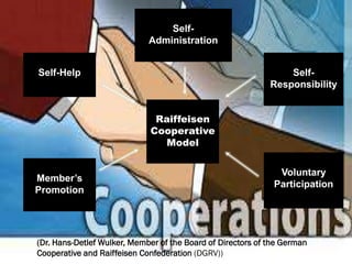 SelfAdministration
Self-Help

SelfResponsibility
Raiffeisen
Cooperative
Model

Member’s
Promotion

Voluntary
Participation

(Dr. Hans-Detlef Wulker, Member of the Board of Directors of the German
Cooperative and Raiffeisen Confederation (DGRV))

 