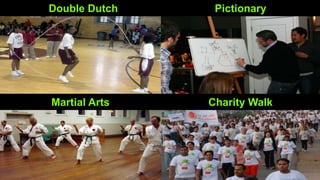 Martial Arts Charity Walk
Double Dutch Pictionary
 
