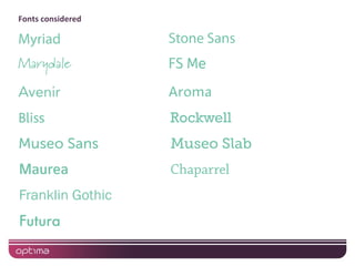 Fonts considered
 
