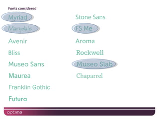 Fonts considered
 