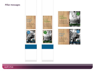 Pillar messages
 