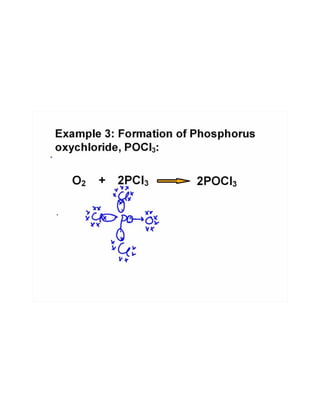 Co ordinate covalent bond