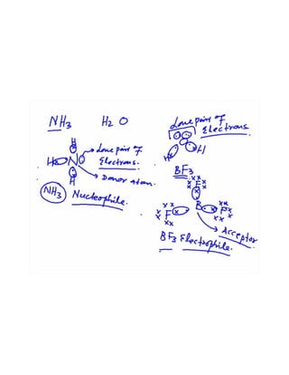Co ordinate covalent bond