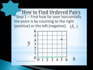 Co ordinate geometry | PPT