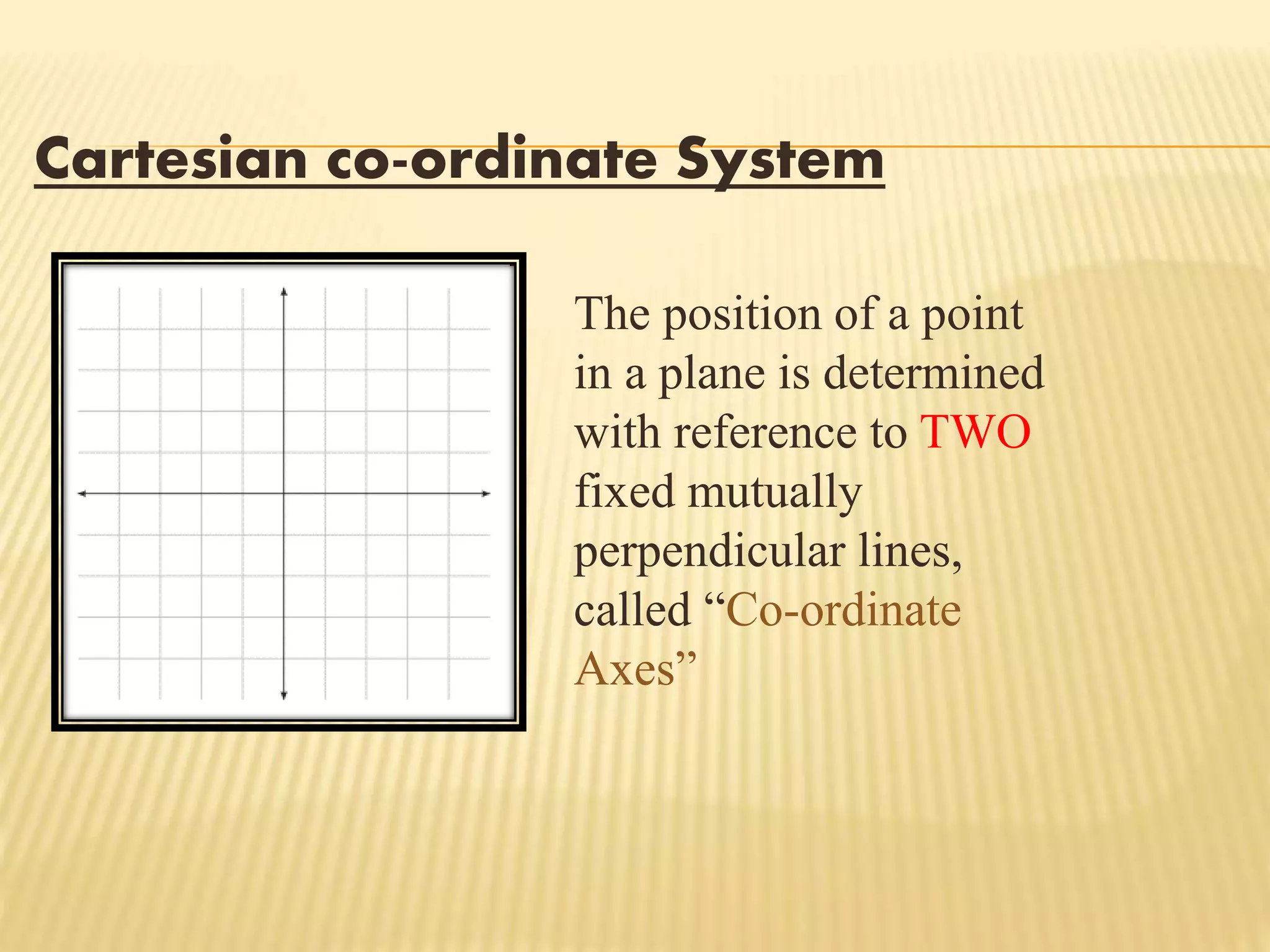 Cartesian co-ordinate System
The position of a point
in a plane is determined
with reference to TWO
fixed mutually
perpendicular lines,
called “Co-ordinate
Axes”