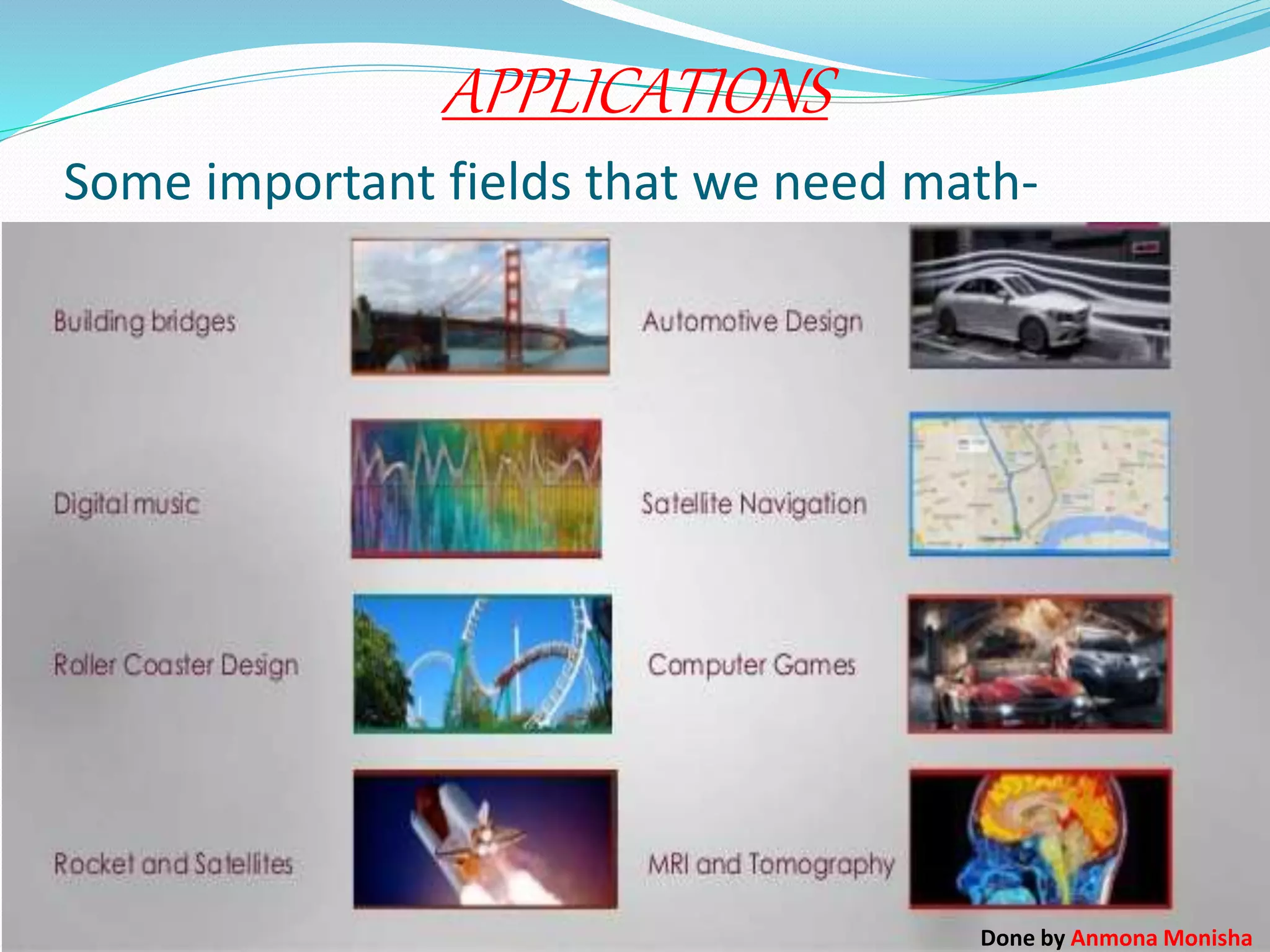 Some important fields that we need math-
APPLICATIONS
Done by Anmona Monisha
 