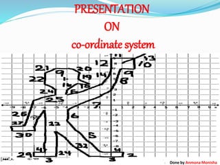 Co ordinate system | PPT