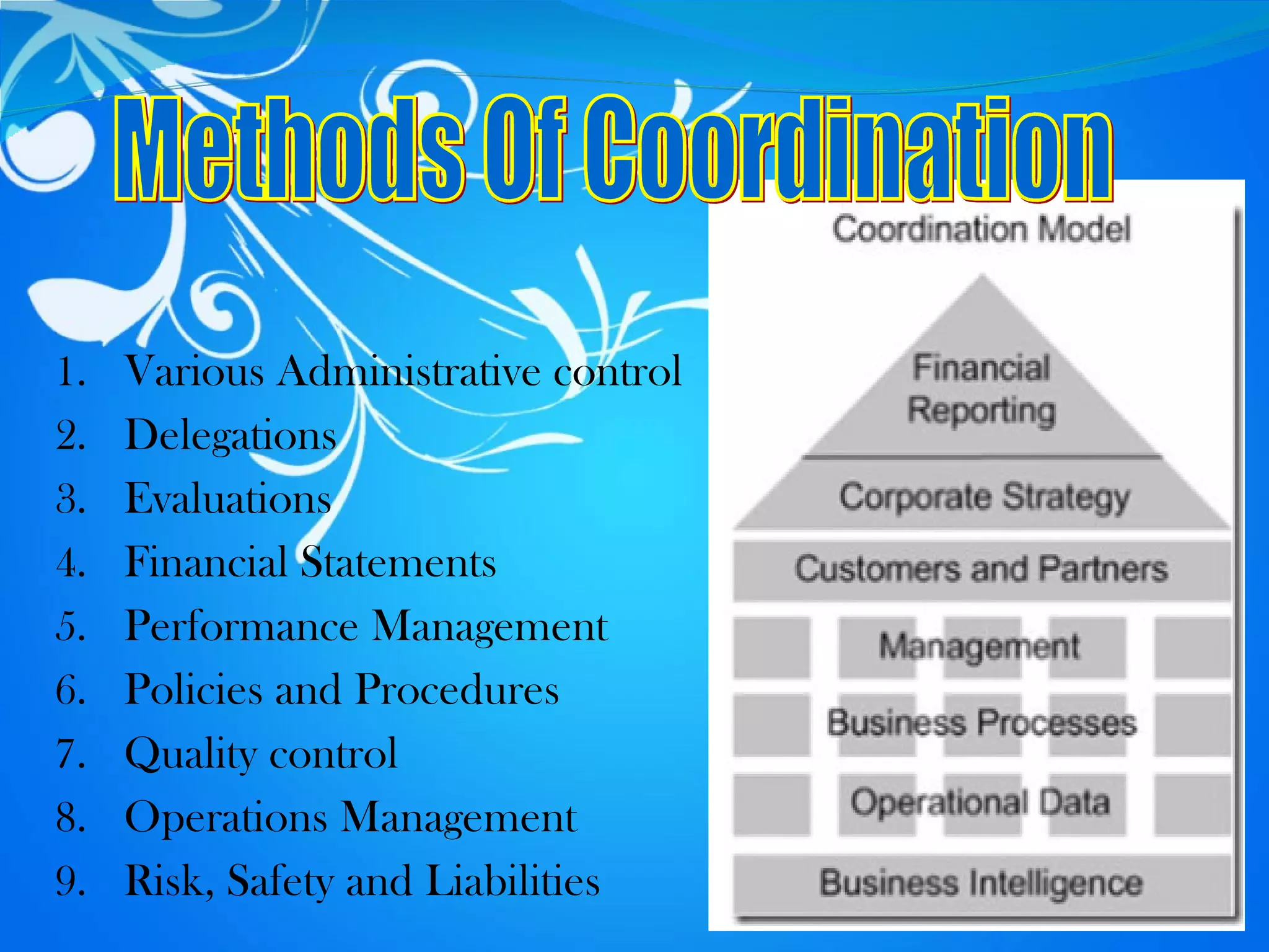 Various Administrative control  Delegations  Evaluations  Financial Statements  Performance Management  Policies and Procedures  Quality control  Operations Management  Risk, Safety and Liabilities  Methods Of Coordination  