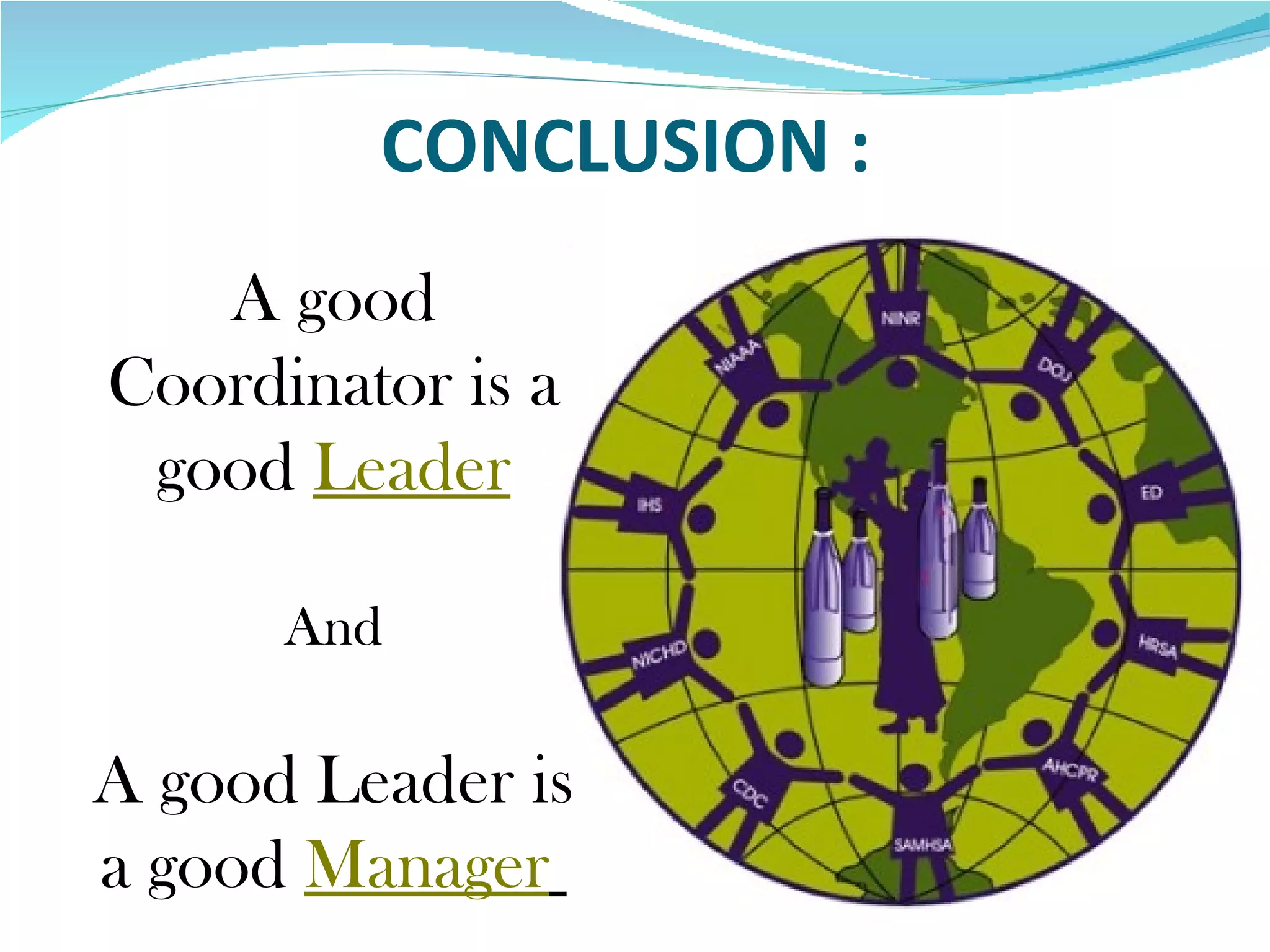 CONCLUSION :  A good Coordinator is a good  Leader And A good Leader is a good  Manager   
