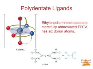 Chemistry of
Coordination
Compounds
Polydentate Ligands
Ethylenediaminetetraacetate,
mercifully abbreviated EDTA,
has six donor atoms.
 