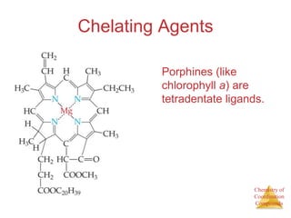 Chemistry of
Coordination
Compounds
Chelating Agents
Porphines (like
chlorophyll a) are
tetradentate ligands.
 