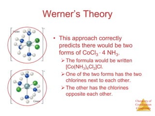 Chemistry of
Coordination
Compounds
Werner’s Theory
• This approach correctly
predicts there would be two
forms of CoCl3 ∙ 4 NH3.
The formula would be written
[Co(NH3)4Cl2]Cl.
One of the two forms has the two
chlorines next to each other.
The other has the chlorines
opposite each other.
 