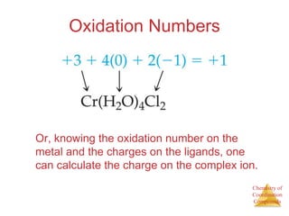 Chemistry of
Coordination
Compounds
Oxidation Numbers
Or, knowing the oxidation number on the
metal and the charges on the ligands, one
can calculate the charge on the complex ion.
 