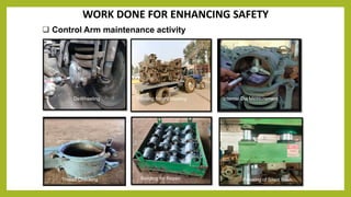 Co-ordination meeting for Reviewing the Safety and Shop | PPT