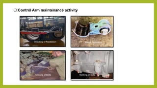 Co-ordination meeting for Reviewing the Safety and Shop | PPT