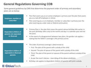 Cob Insurance Example Coordination of Benefits and its implications to Health Plans | PPT
