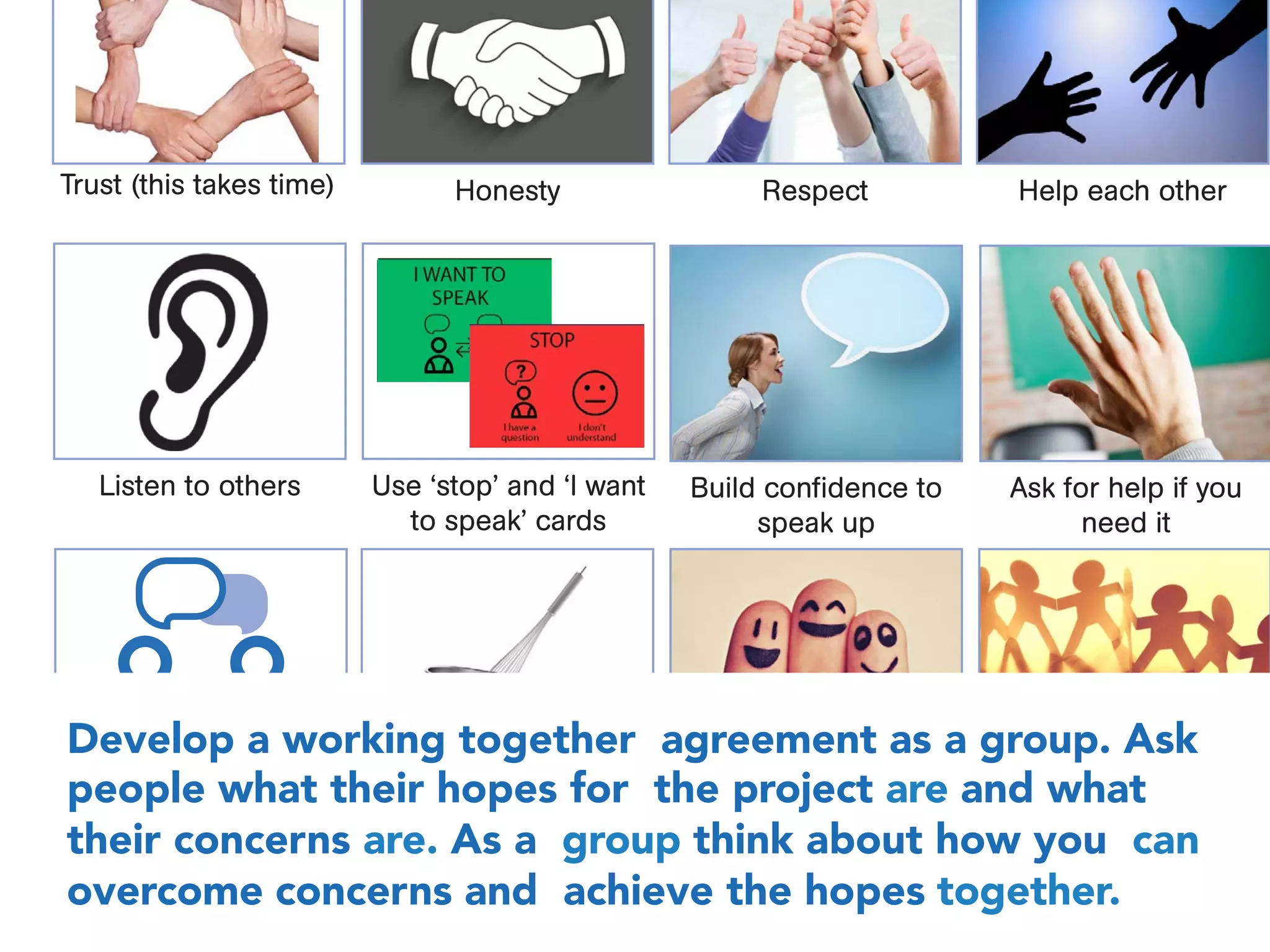 Develop a working together agreement as a group. Ask
people what their hopes for the project are and what
their concerns are. As a group think about how you can
overcome concerns and achieve the hopes together.
Listen to others
Respect
Build conﬁdence to
speak up
Use ‘stop’ and ‘I want
to speak’ cards
Trust (this takes time) Help each otherHonesty
Get to know each
other
Mix us up so that we work
with different people
Have fun Learn together
Ask for help if you
need it
 