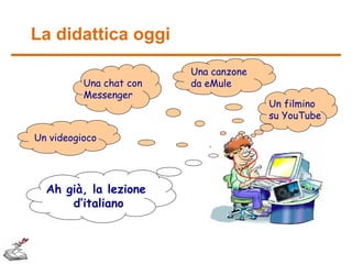 La didattica oggi
Una chat con
Messenger

Un videogioco

Ah già, la lezione
d’italiano

Una canzone
da eMule
Un filmino
su YouTube

 