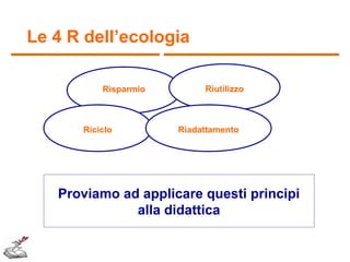 Le 4 R dell’ecologia
Risparmio

Riciclo

Riutilizzo

Riadattamento

Proviamo ad applicare questi principi
alla didattica

 