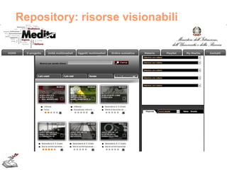 Repository: risorse visionabili

 