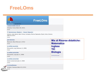 FreeLOms

Mix di Risorse didattiche:
Matematica
Inglese
TIC
Biologia
……….

 
