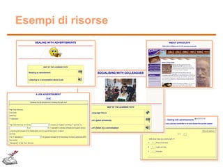 Esempi di risorse

 